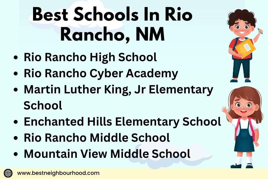 Best Schools In Rio Rancho, NM