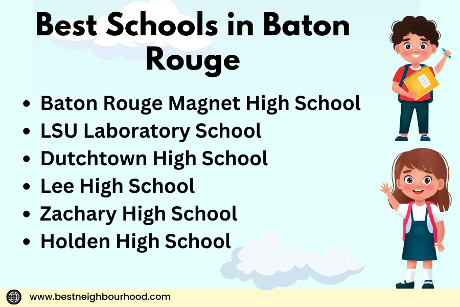 Best Schools in Baton Rouge