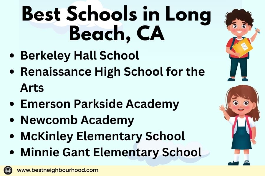 Best Schools in Long Beach