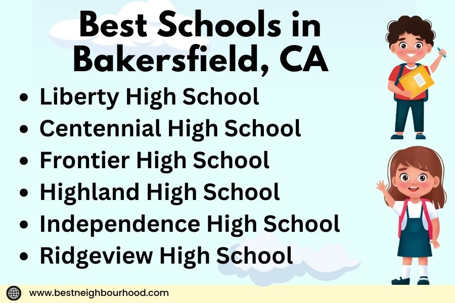 Best Schools in Bakersfield, CA